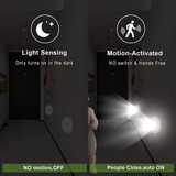 Wireless Motion Sensor Lights