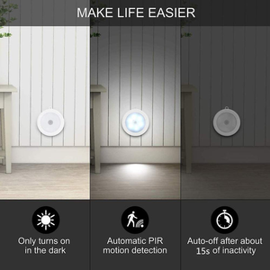 Wireless Motion Sensor Lights